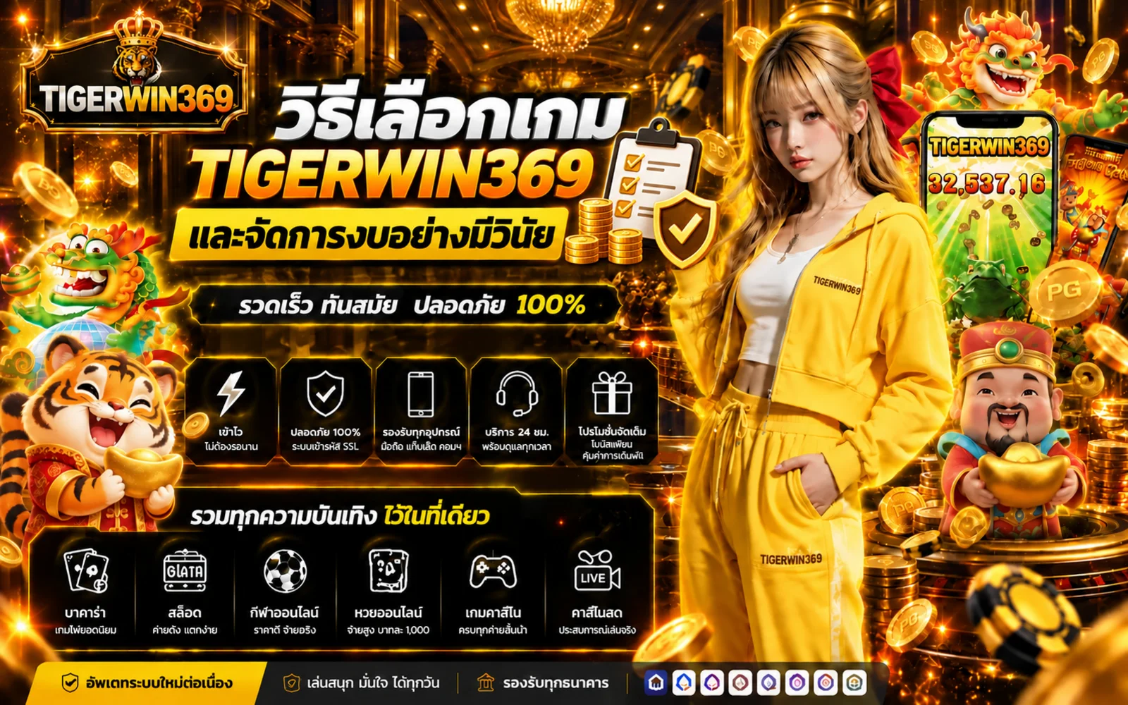 TIGERWIN369 วิธีเลือกเกมและจัดการงบอย่างมีวินัย